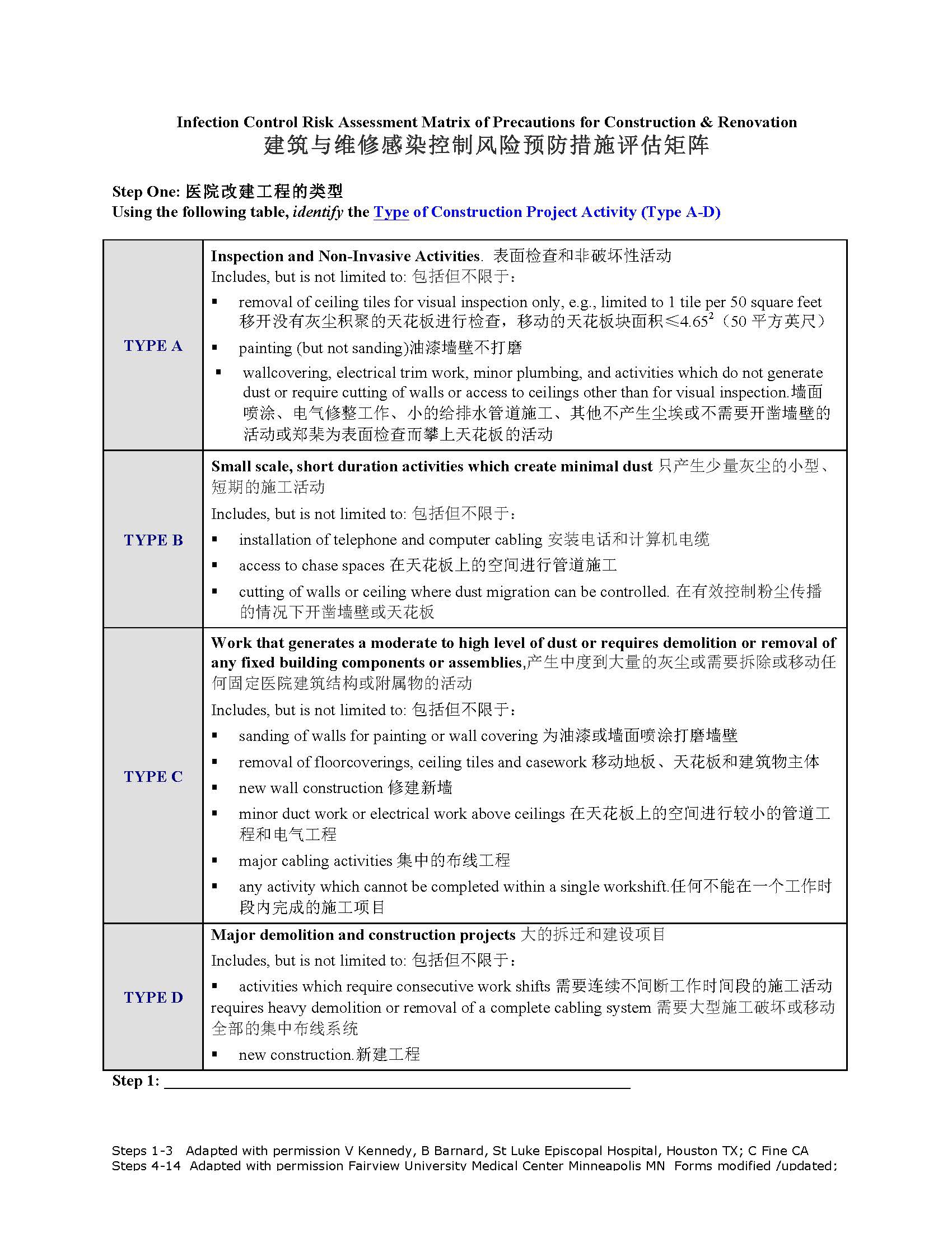 assessment_icra详细建筑风险评估（中文版）_页面_1.jpg