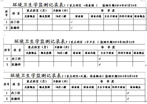 环境卫生学监测季度安排表.jpg