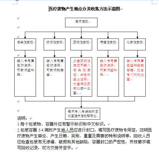 搜狗截图14年12月25日1613_1.png