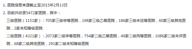 搜狗截图15年02月13日1026_1.png