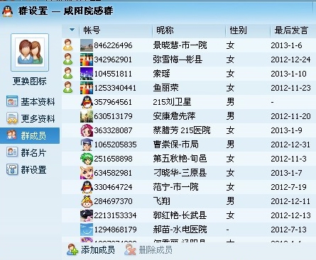 咸阳群60人