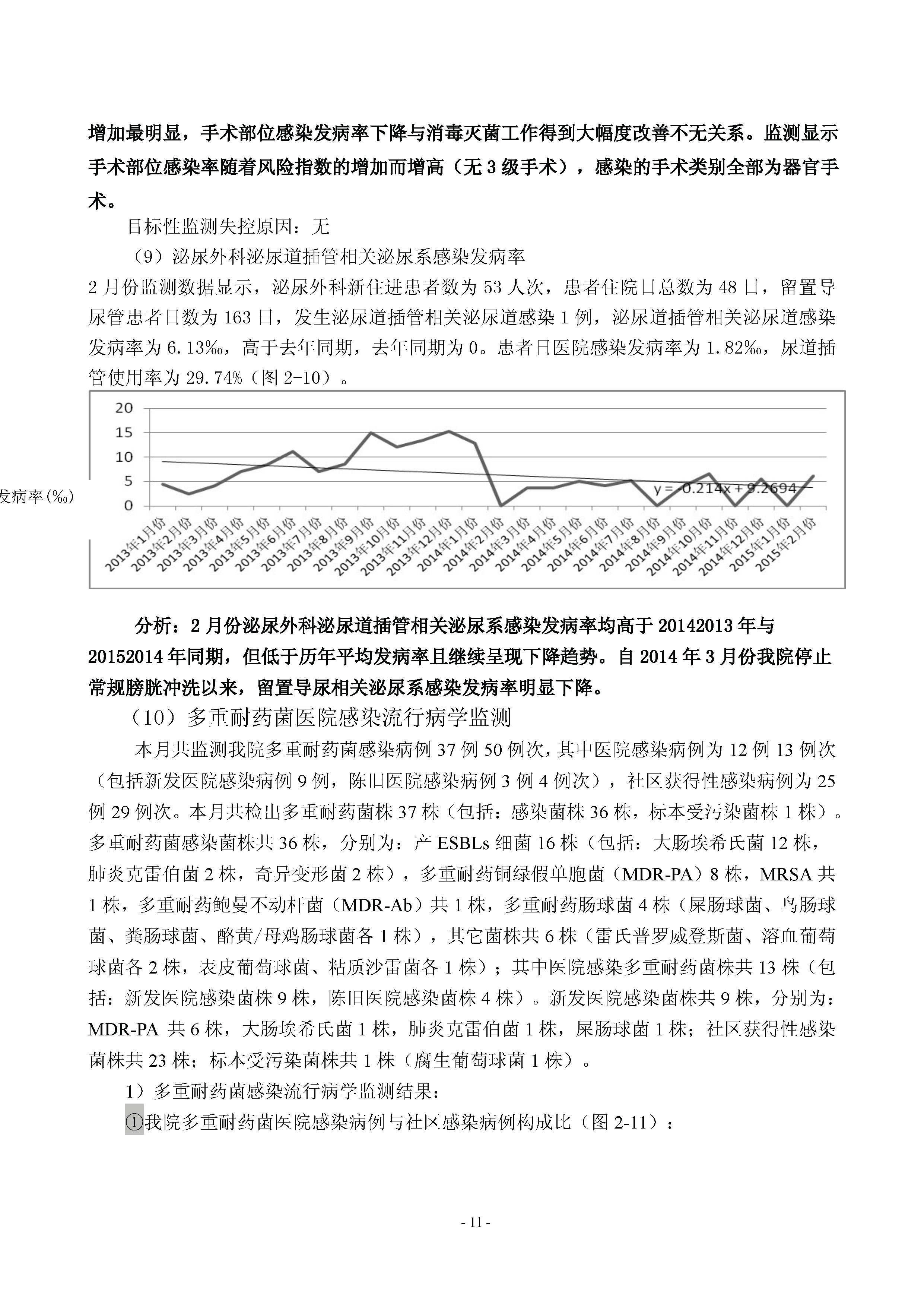 2015年2月份医院感染管理质量信息_页面_11.jpg