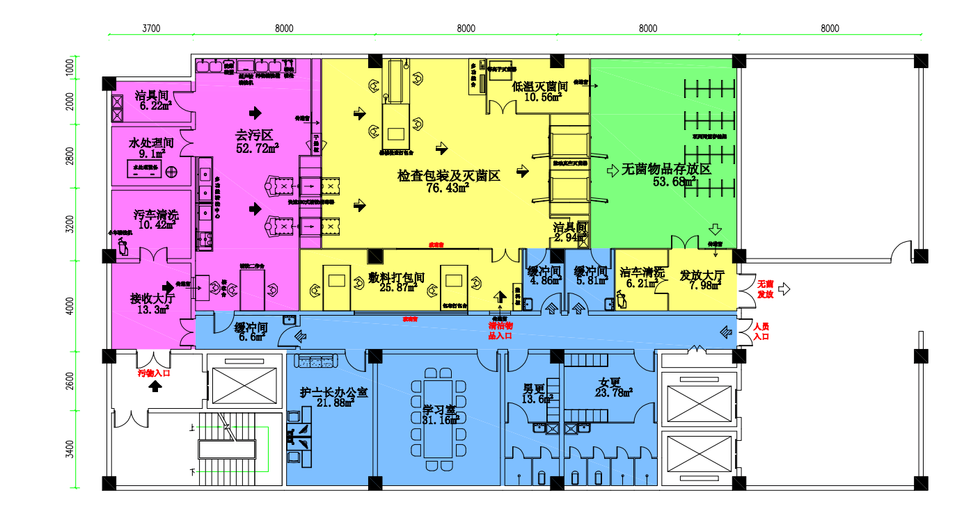 消毒供应中心设计图纸