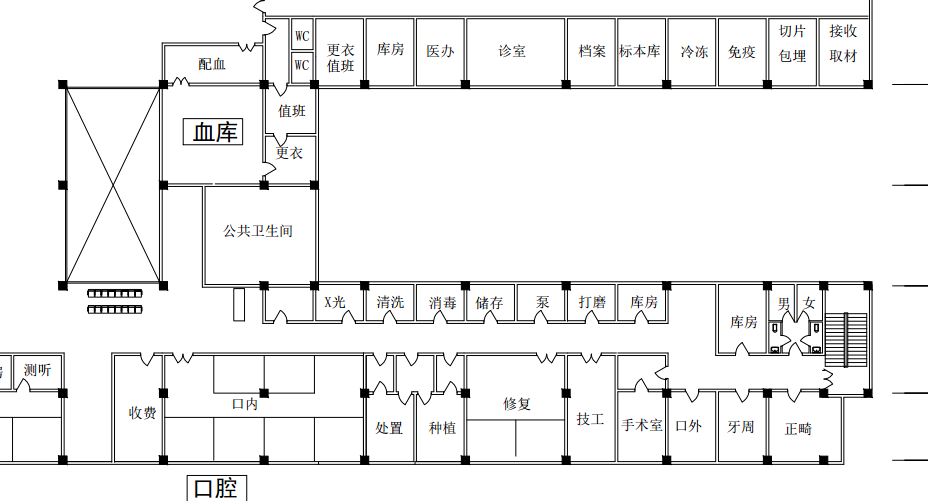 血库及口腔.png
