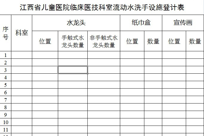 手卫生设施设备登记