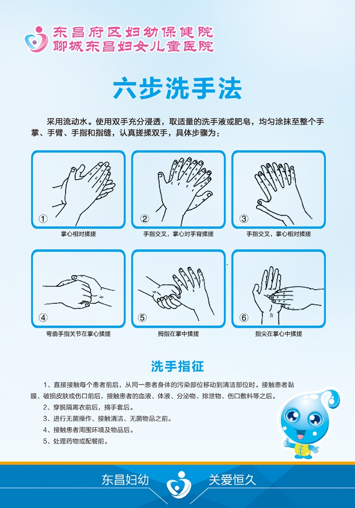 洗手六步法.jpg