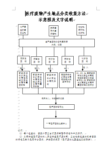 搜狗截图15年06月10日1044_2.png