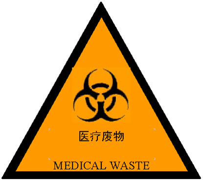 医疗废物暂存点警示标识.png