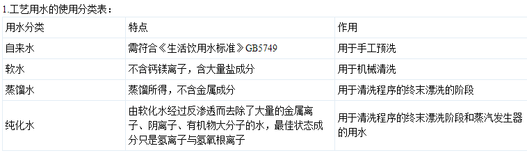 搜狗截图15年07月31日0955_1.png