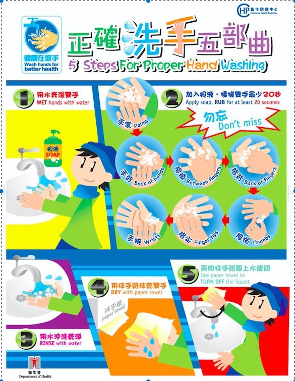 sific-正确洗手五部曲-5-steps_for_proper_hand_washing_20100702.jpg