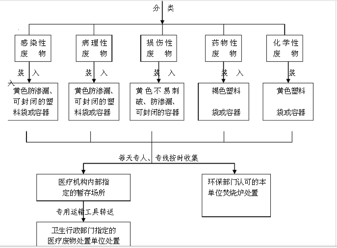 搜狗截图15年08月26日0930_2.png