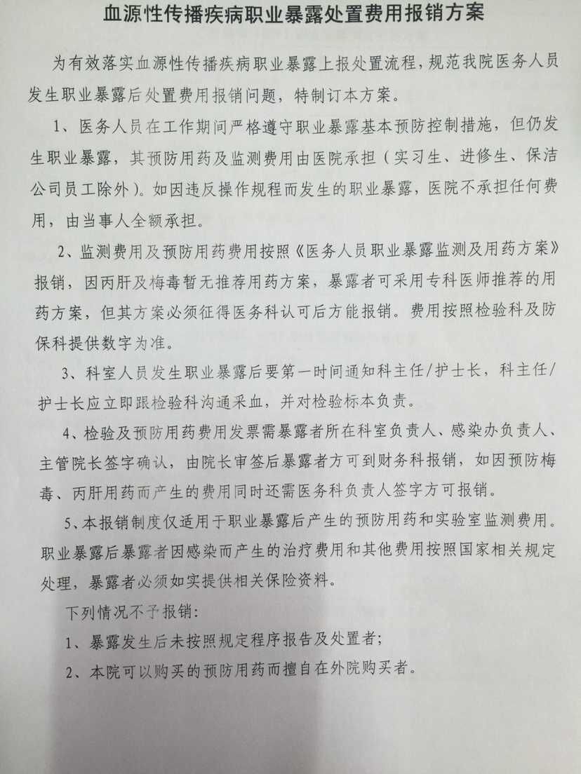 费用报销方案