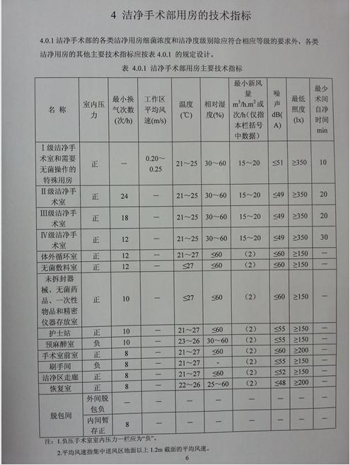 360截图20151021150722859.jpg