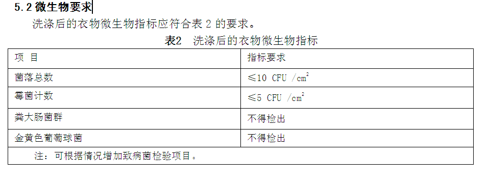 QQ截图20151105142113.png