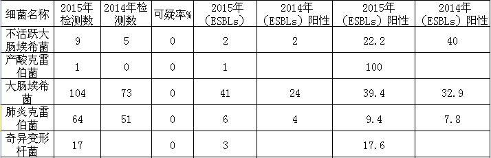 QQ图片20151124191532.png