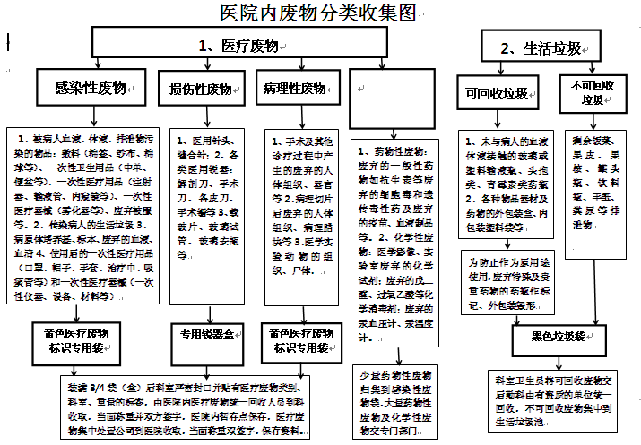 搜狗截图15年12月04日1642_1.png