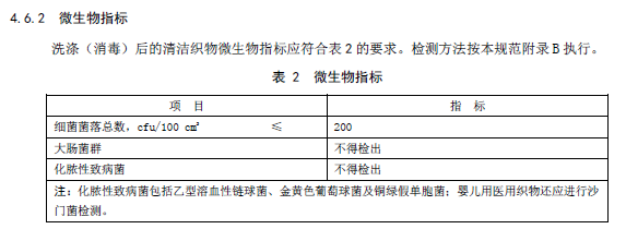 搜狗截图15年12月09日1019_1.png