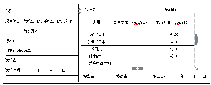 口腔用水检验单