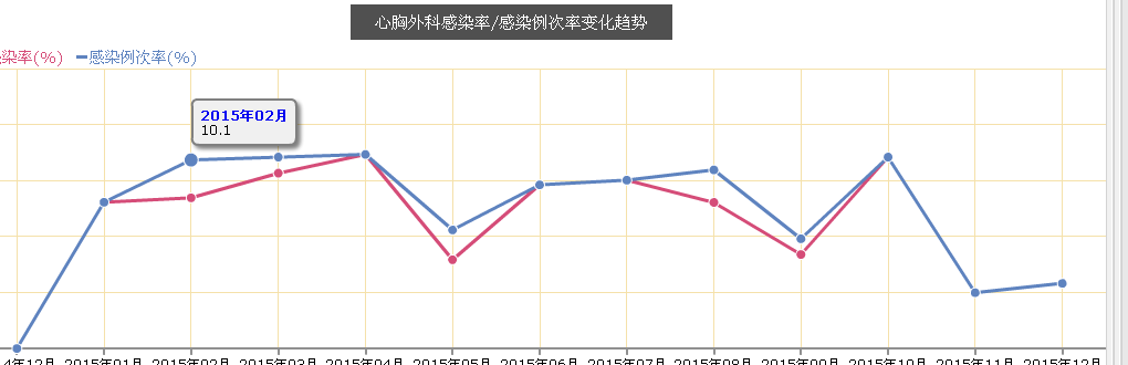 QQ图片20160105101158.png