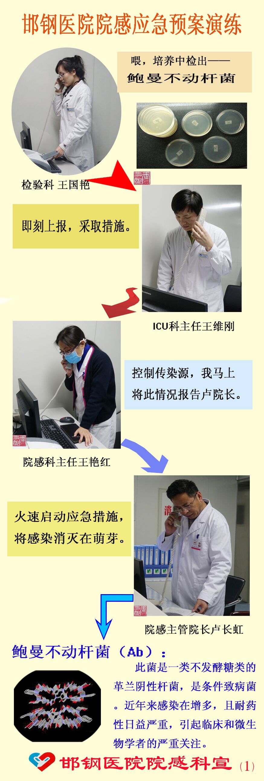 院感暴发演练1.jpg