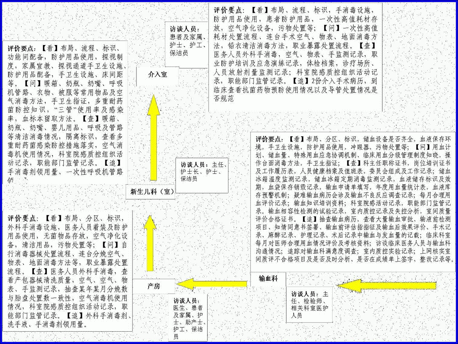 看问查追3.GIF