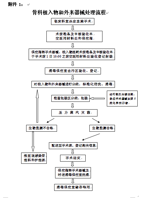 QQ截图20160128090533.png