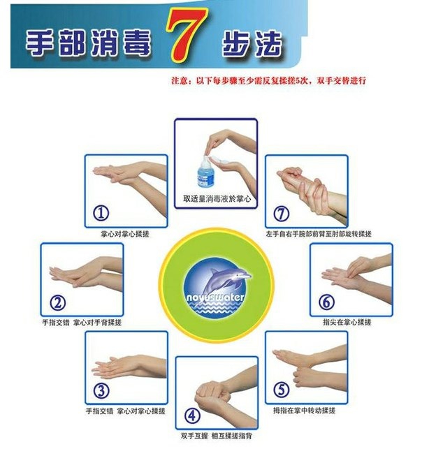 7步洗手法.jpg