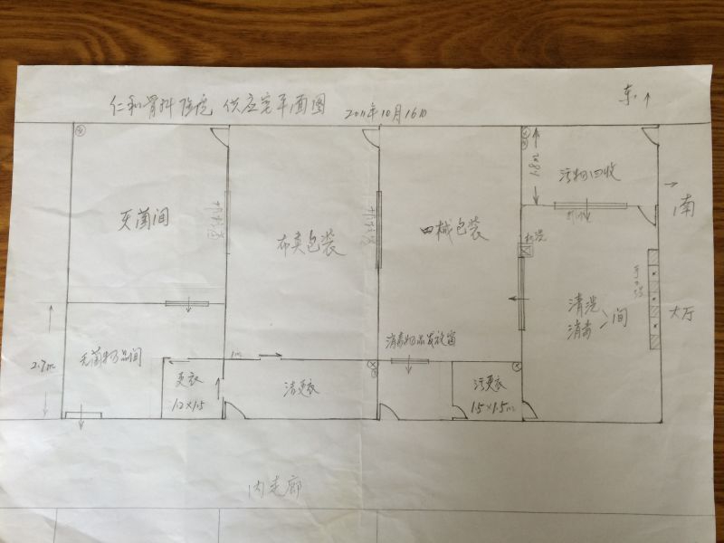 供应室布局图