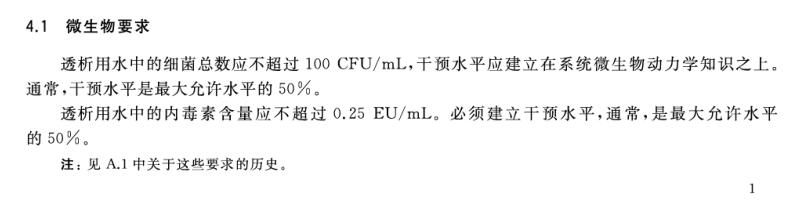 透析用水监测标准.jpg