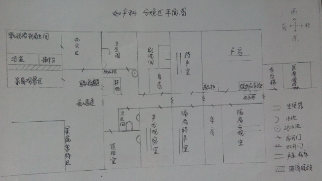 分娩室布局图