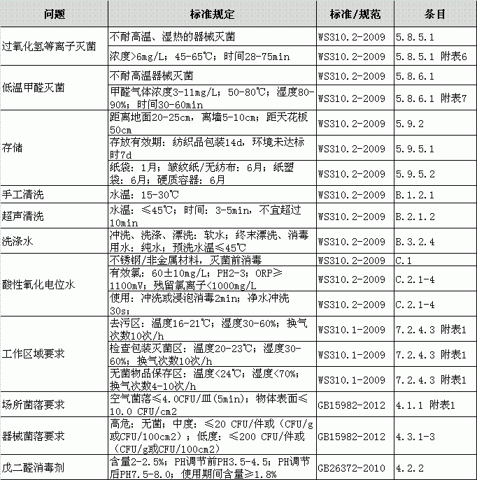 table-2.GIF