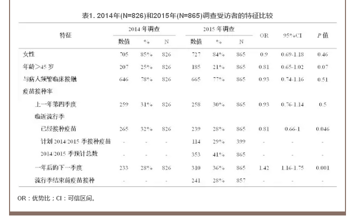 QQ图片20160506094819.png