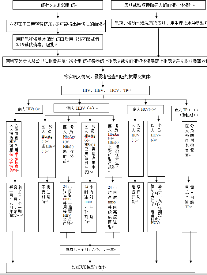 QQ图片20160514193945.png