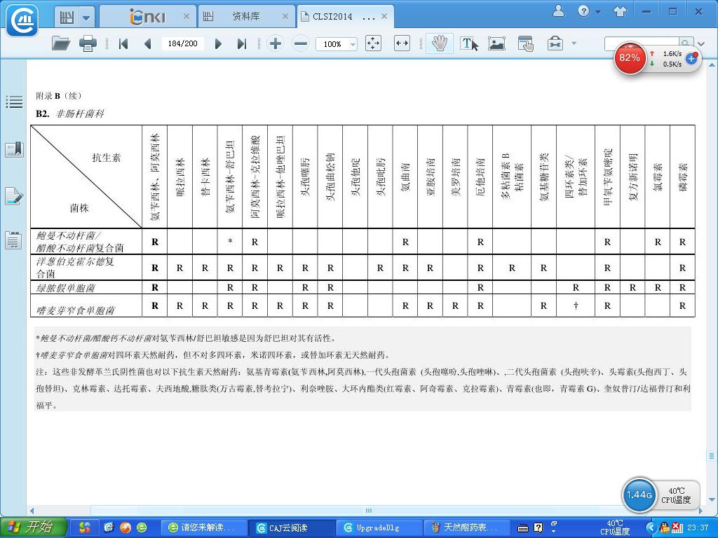 天然耐药表2.JPG