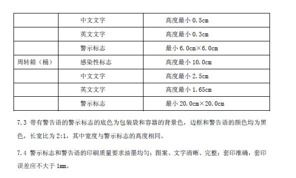 医疗废物标志2.JPG