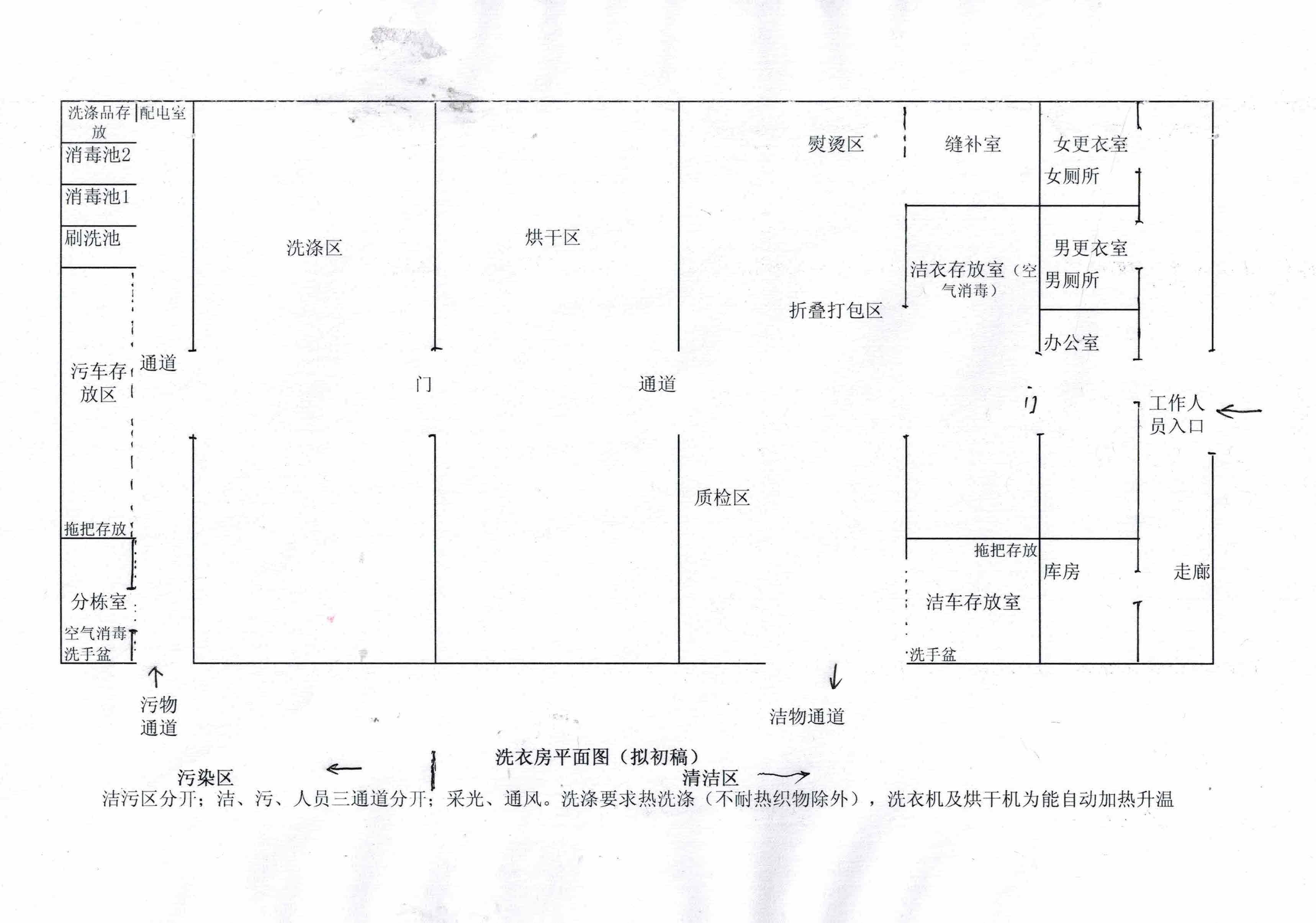 洗衣房平面图（拟稿）.JPG