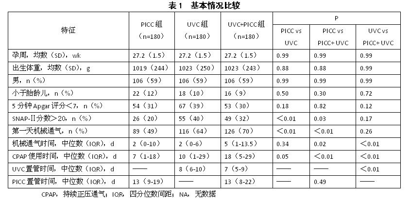 表1.jpg