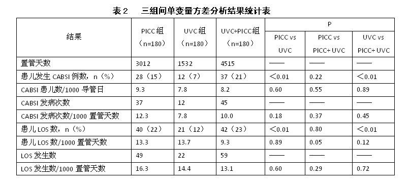 表2.jpg