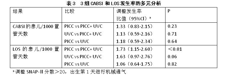 表3.jpg