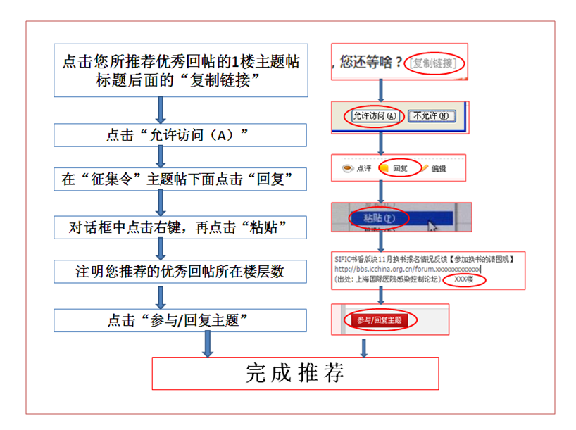 优秀回帖推荐流程.png