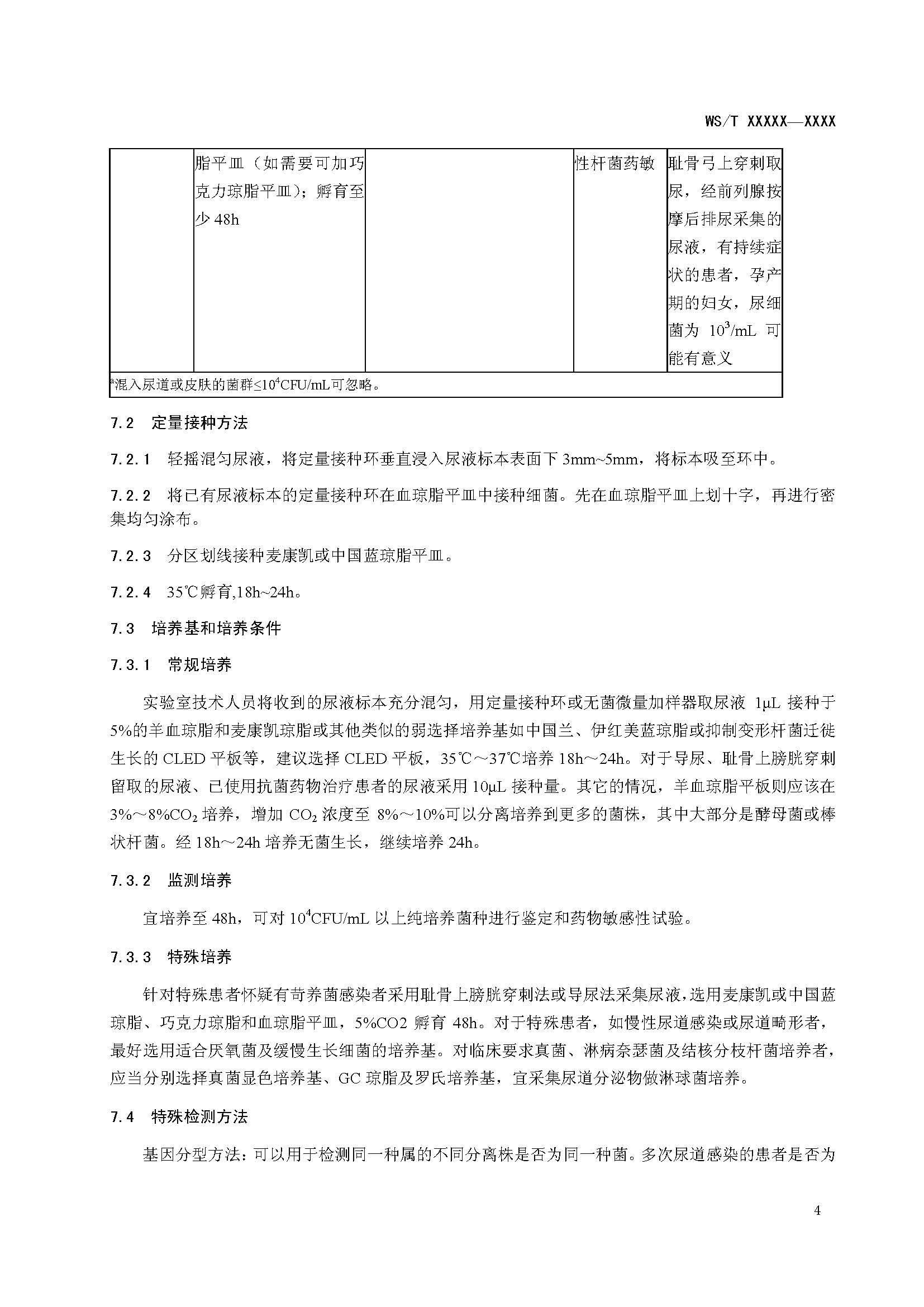 临床微生物尿道感染实验室操作规范_页面_07.jpg
