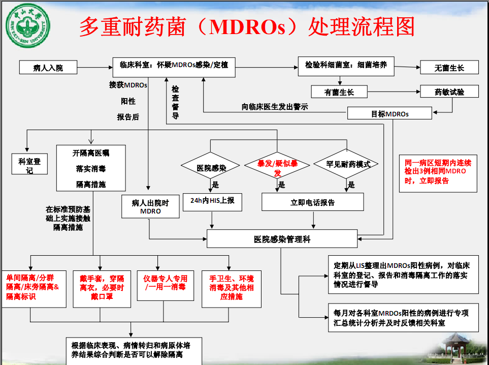 QQ截图20160927113936.png