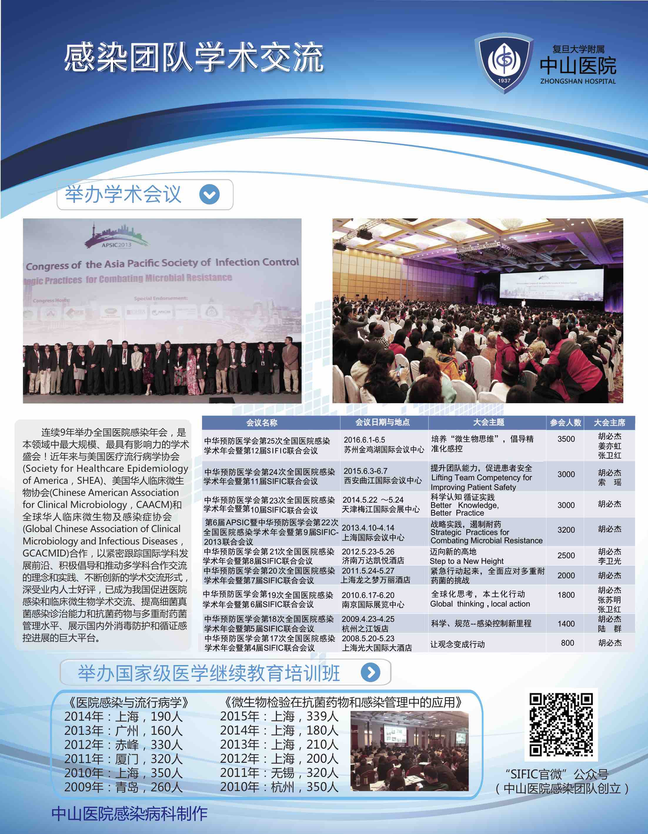 4-感染团队学术交流.jpg