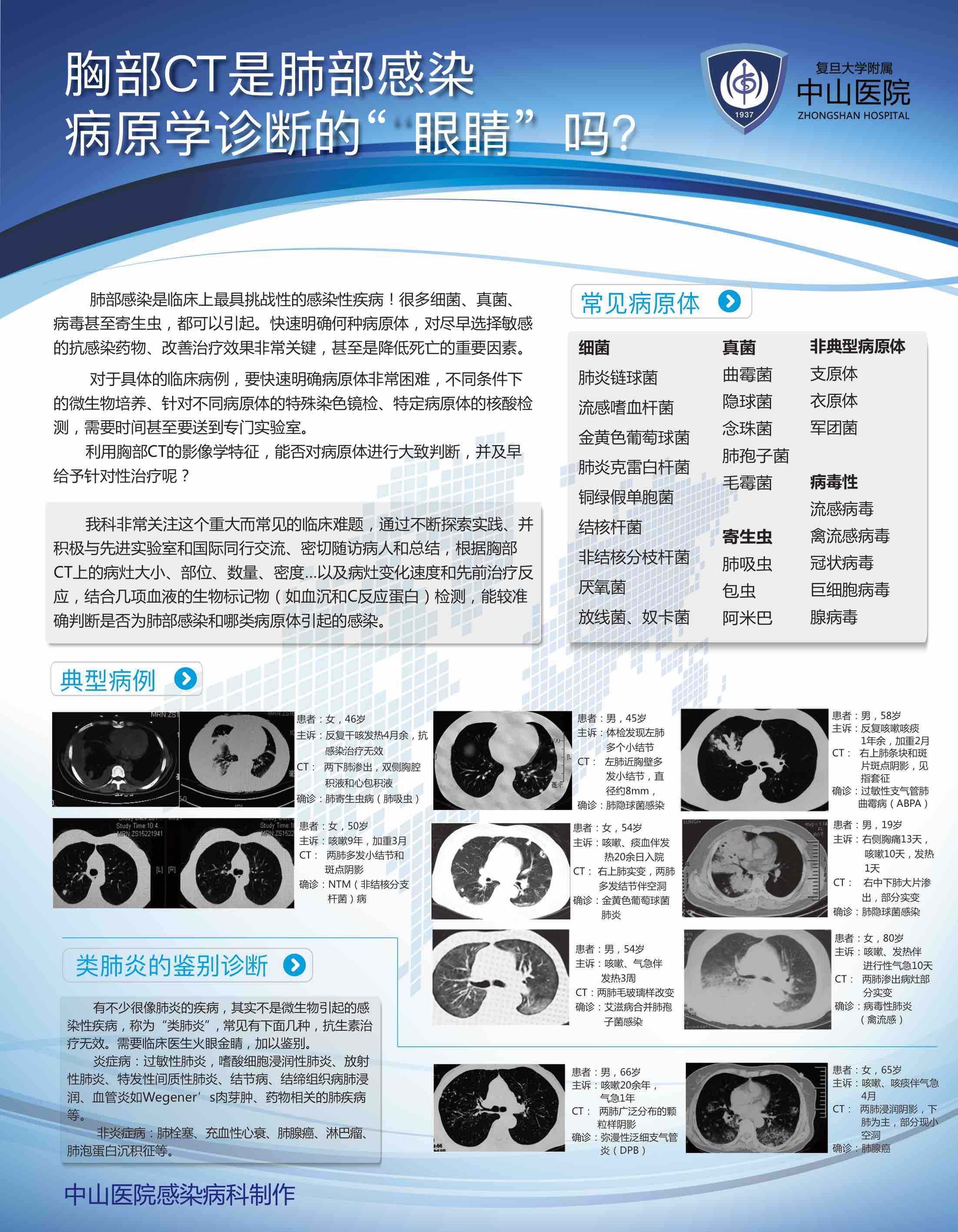 7-胸部CT.jpg