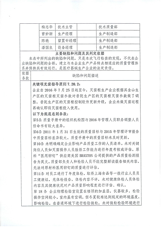 静脉留置针缺陷企业已停产2.jpg