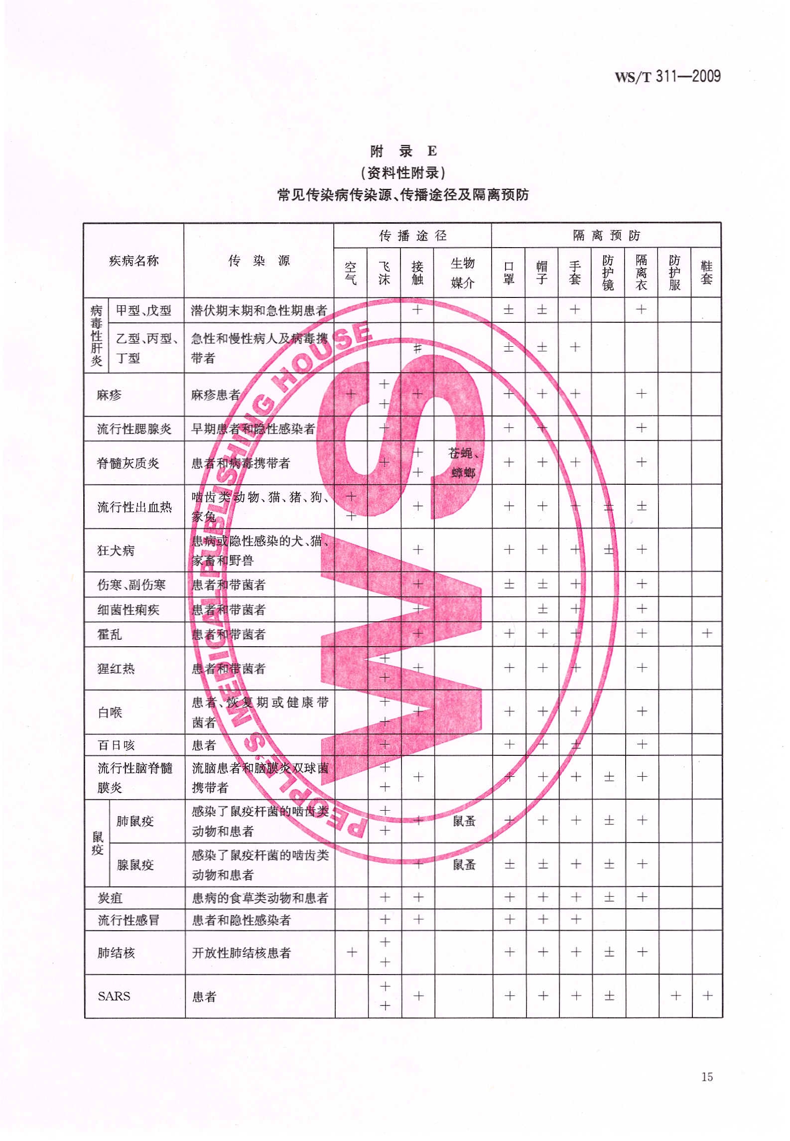 隔离技术规范_页面_17.jpg