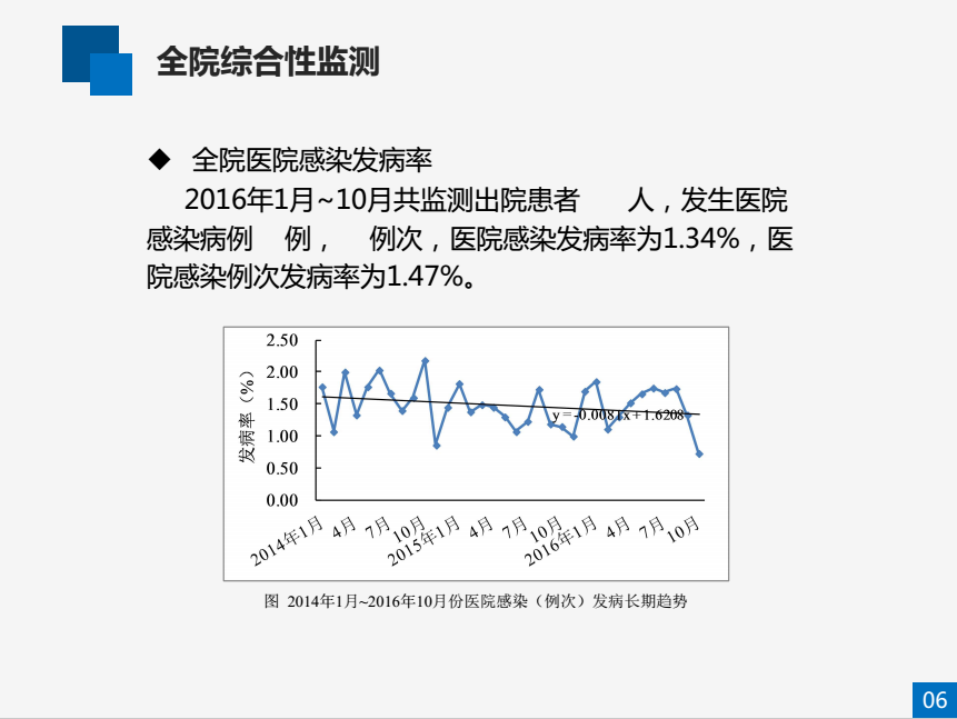 微信截图_20161214080031.png