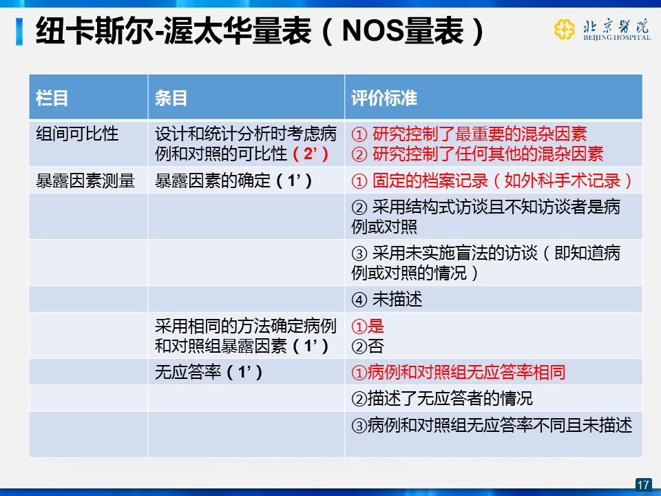 幻灯片17.JPG