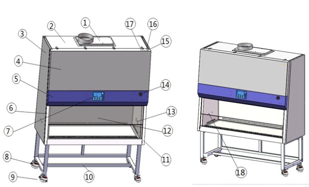 生物安全柜标示.jpg