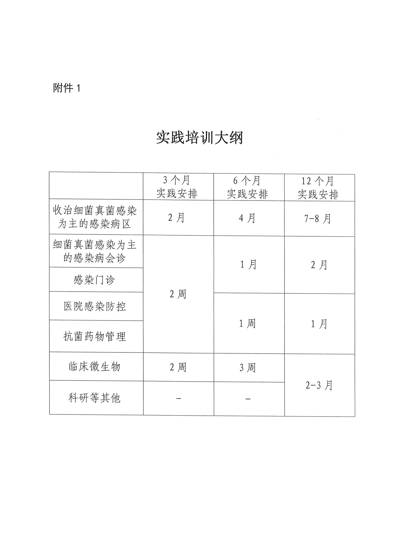 2017年培元计划实践培训招生简章_页面_5.jpg